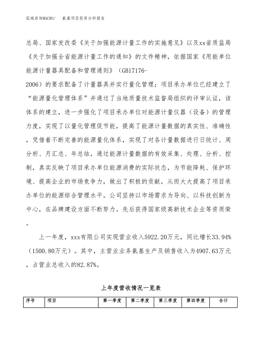 氨基项目投资分析报告（总投资3000万元）（12亩）_第3页