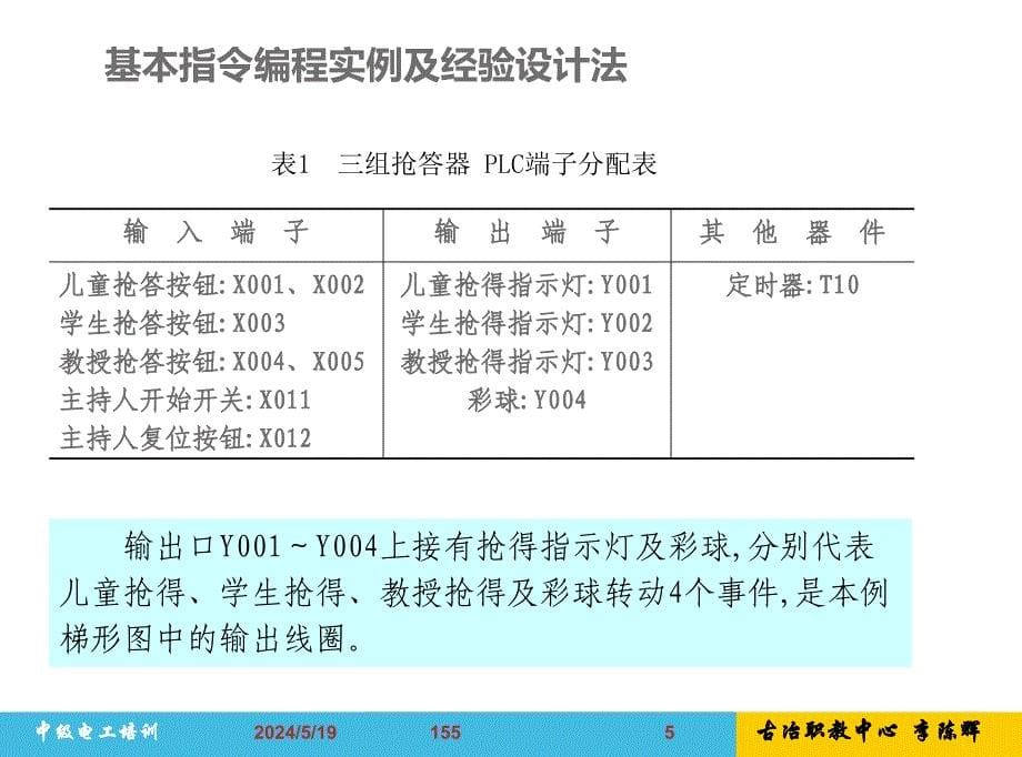 工人培训 第六章 可编程序控制器技术3综述_第5页