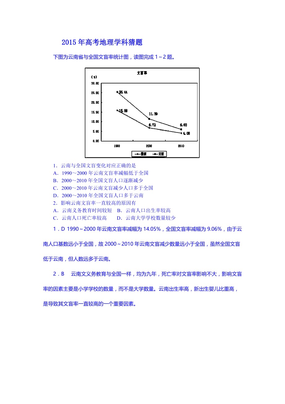 2015年高考地理学科猜题(标准答案带解析)_第1页