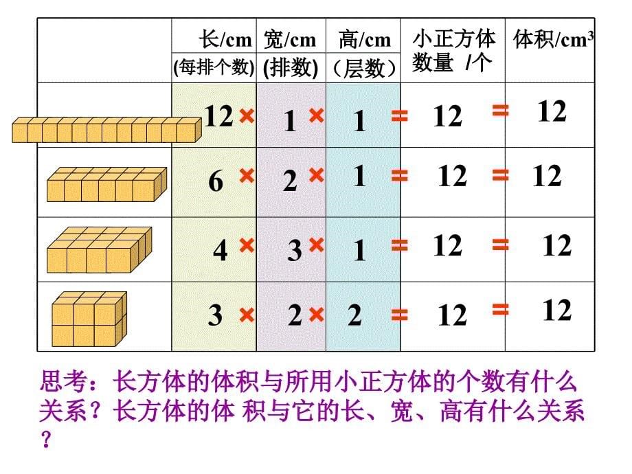 新北师大版五年级数学（下册）《长方体的体积》_第5页