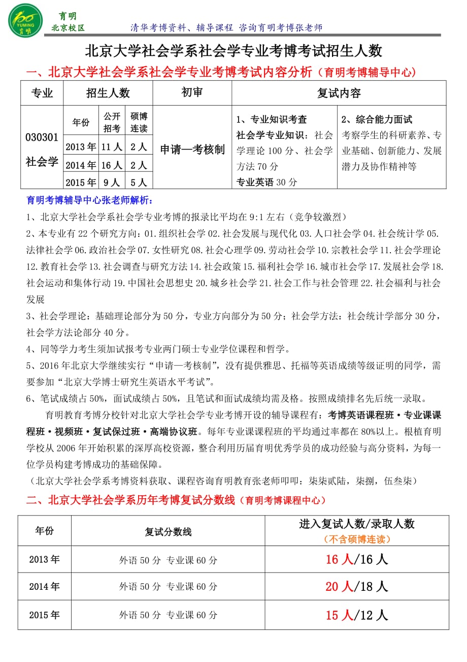 北京大学社社会学专业考博参考书育明考博_第1页