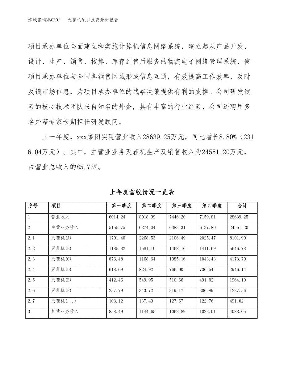 灭茬机项目投资分析报告（总投资22000万元）（76亩）_第3页