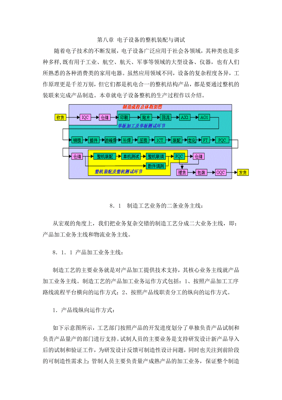 第八章-电子设备的整机装配与调试_第1页