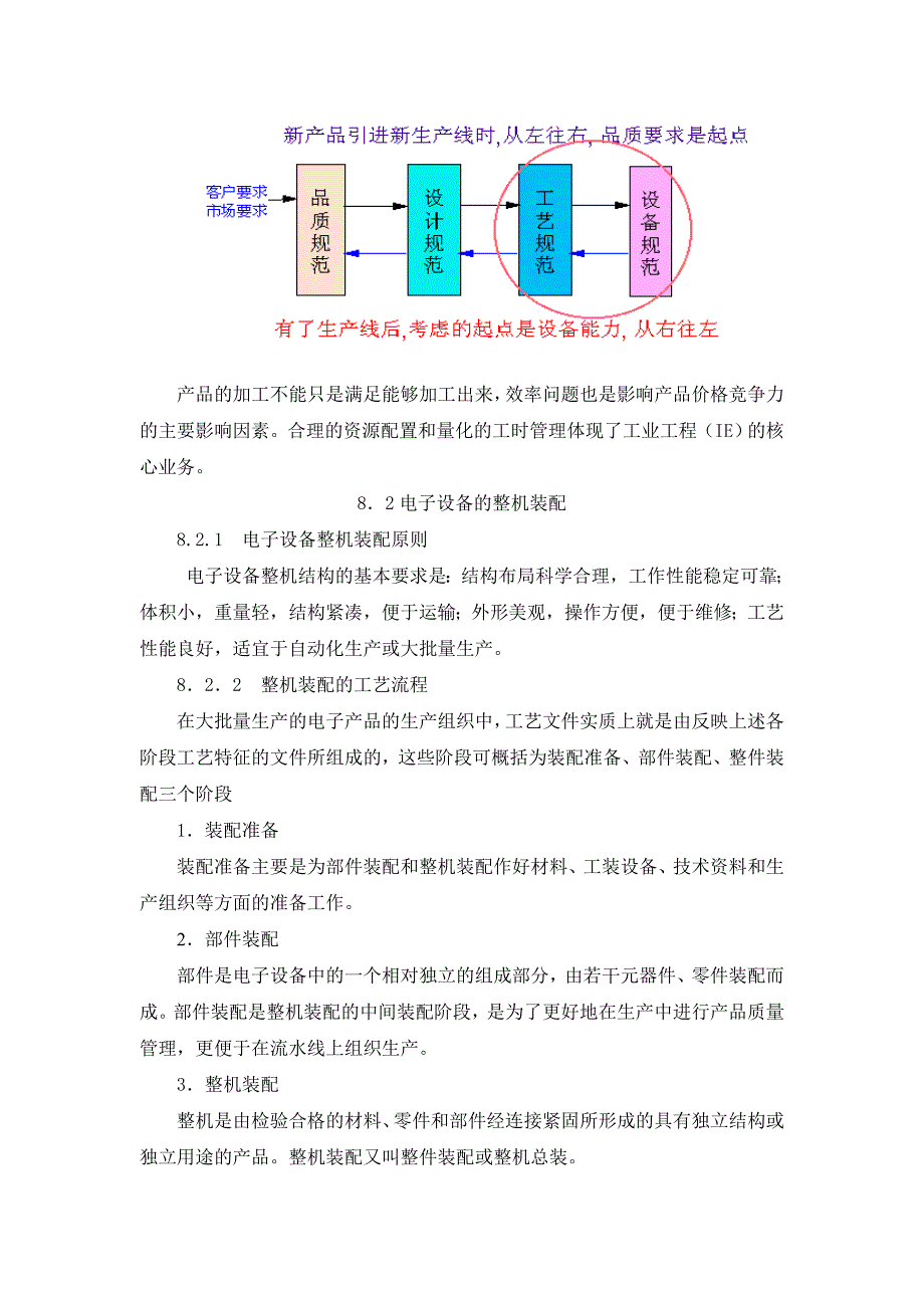 第八章-电子设备的整机装配与调试_第4页