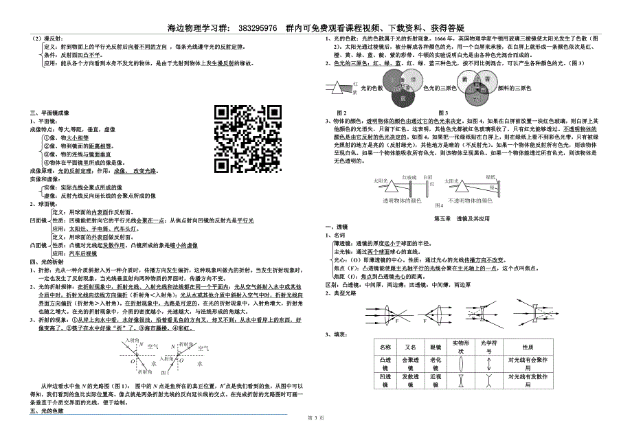 初中物理单元知识点易错点总结（可打印成册）_第3页