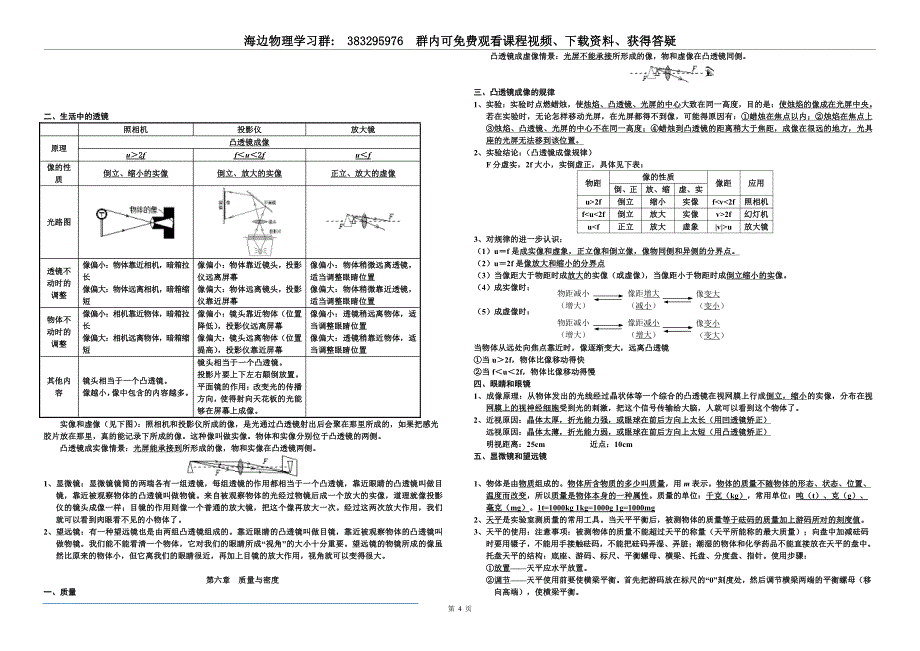 初中物理单元知识点易错点总结（可打印成册）_第4页