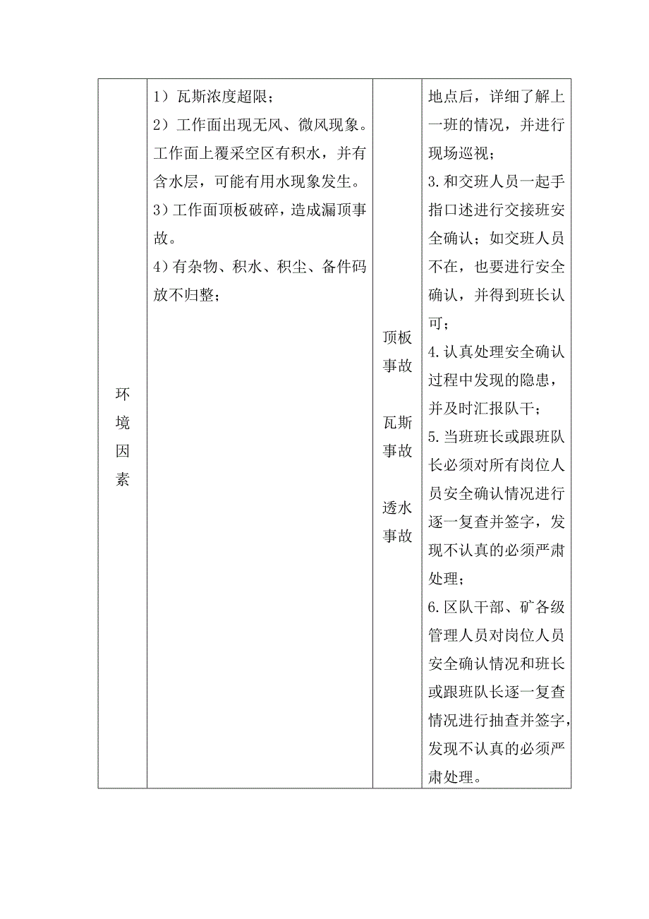 采煤系统岗位安全生产风险告知卡综述_第3页