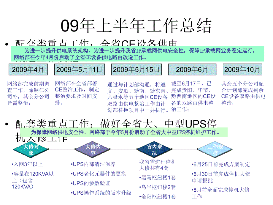 结构PPT结构图汇总教程_第2页