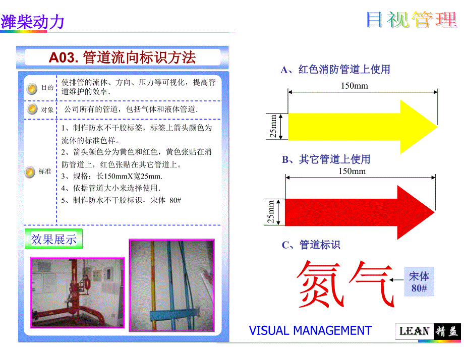 潍柴动力5S目视化执行标准讲述_第4页