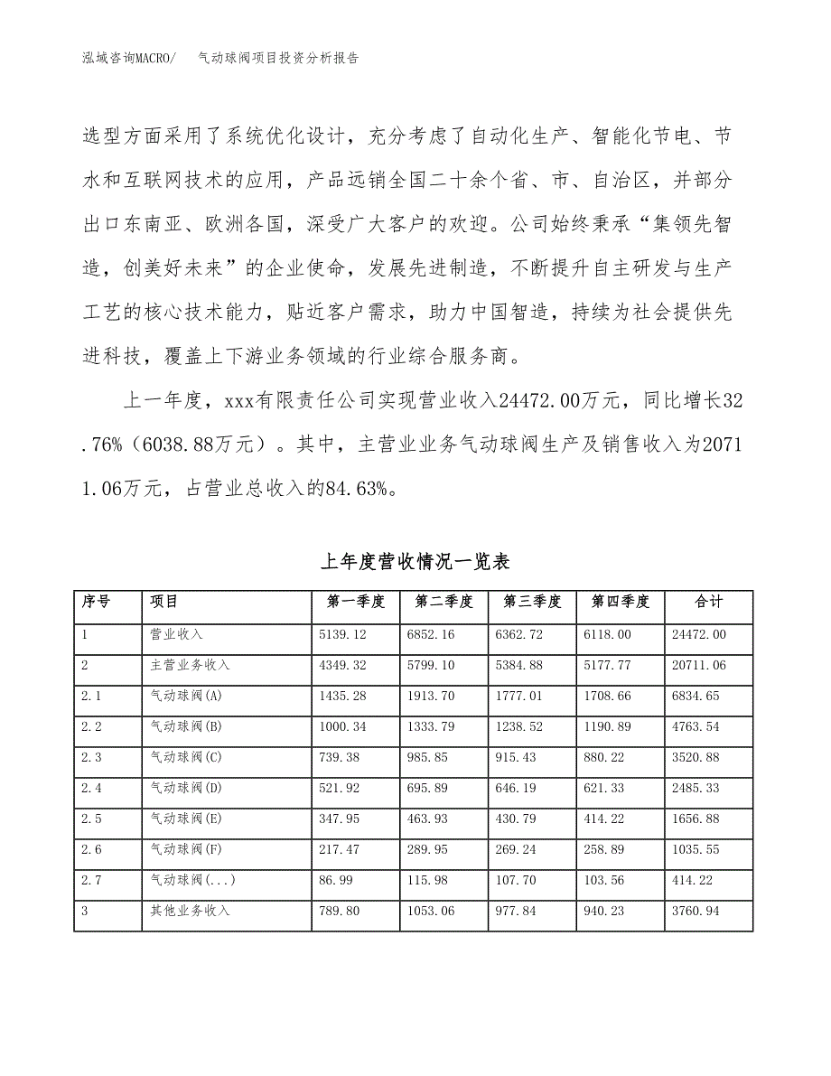 气动球阀项目投资分析报告（总投资21000万元）（82亩）_第3页