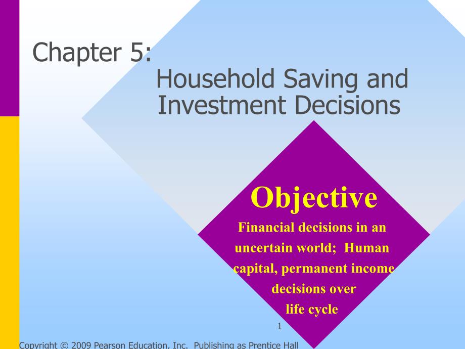 金融学(双语)_Chp5解析_第1页