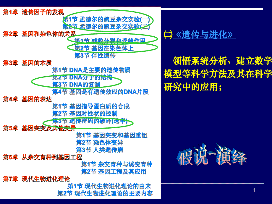 必修模块2-假说演绎法的教学._第1页