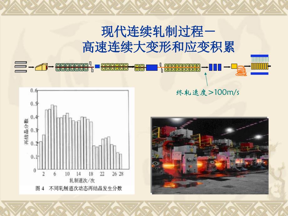 新一代TMCP技术讲述_第4页