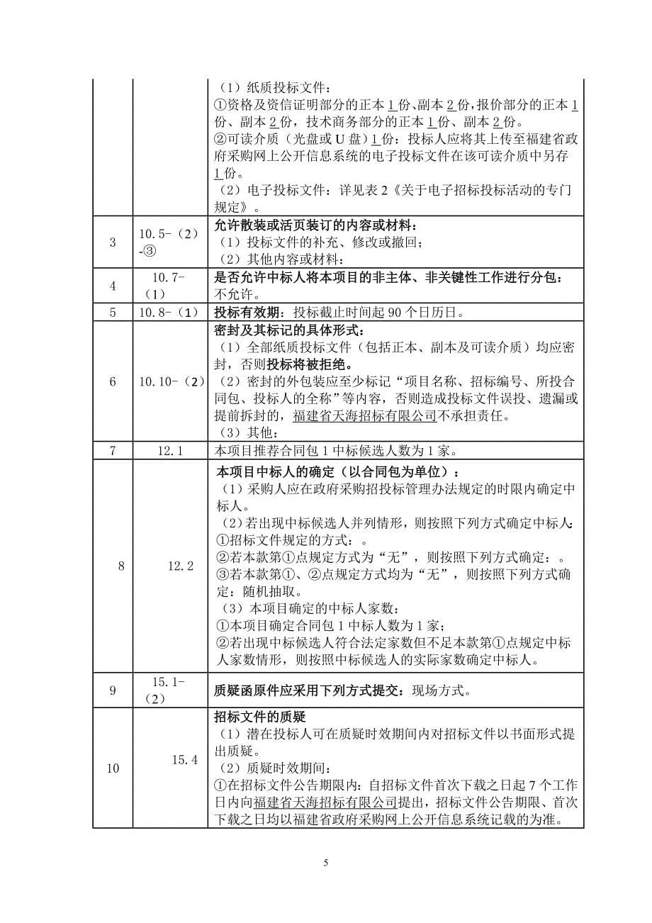 莆田学院三维激光点云和模型综合处理软件货物类采购项目招标文件_第5页