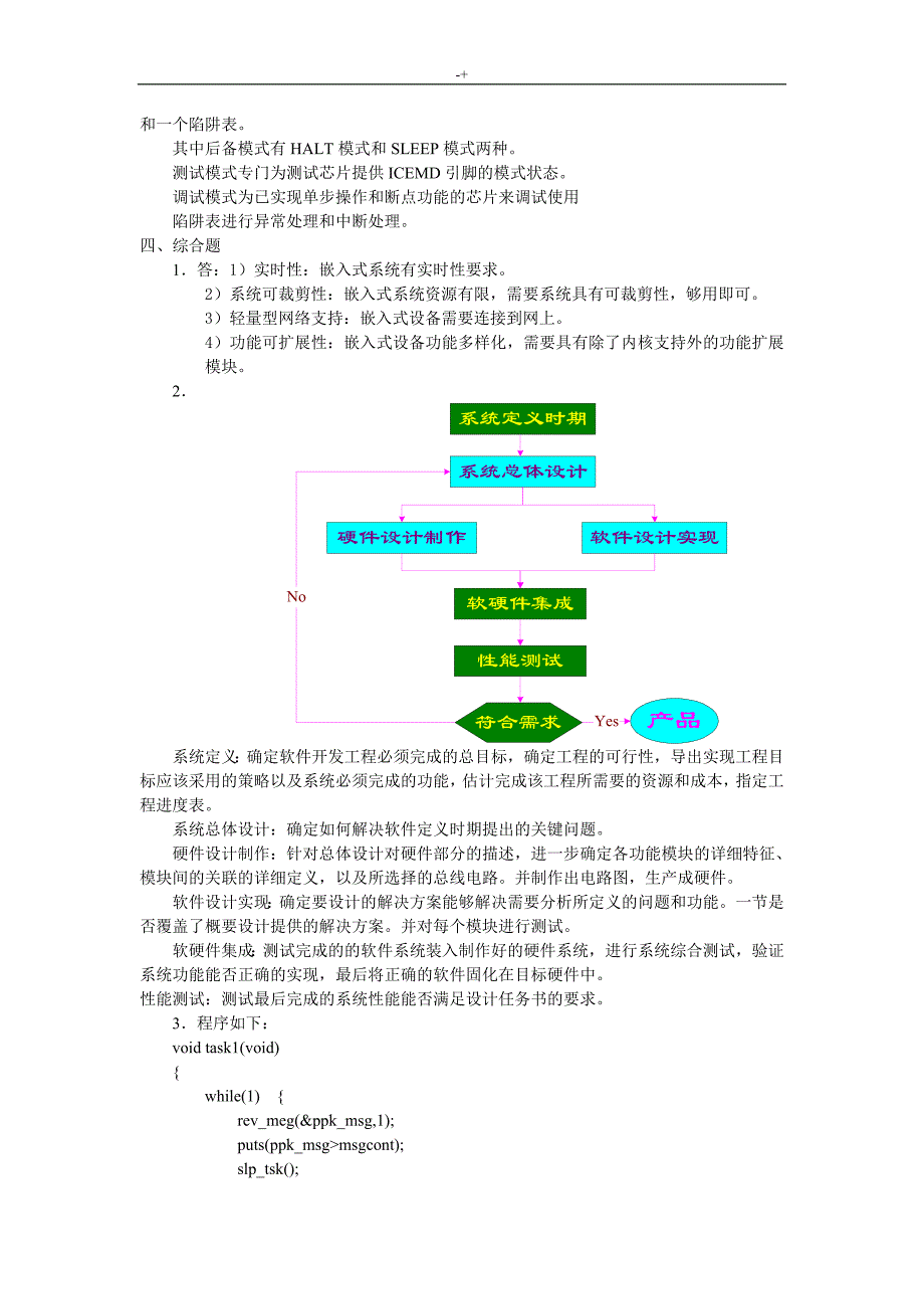 嵌入式实际操作系统-自测题_第4页