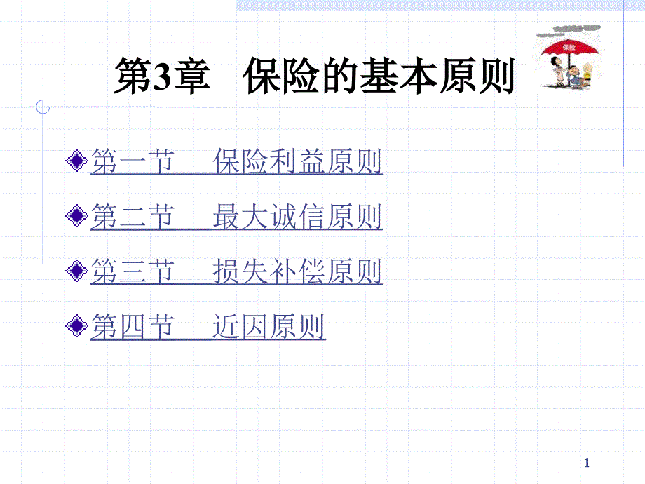 保险学教程(第3章)-保险的基本原则._第1页