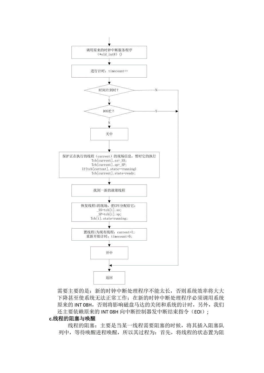 多任务系统-课程设计-杭电讲解_第4页