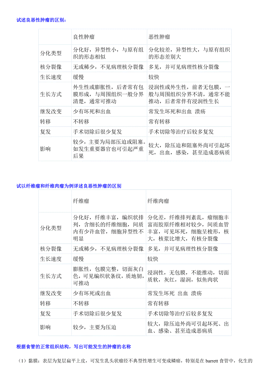 病理大题部分答案._第4页