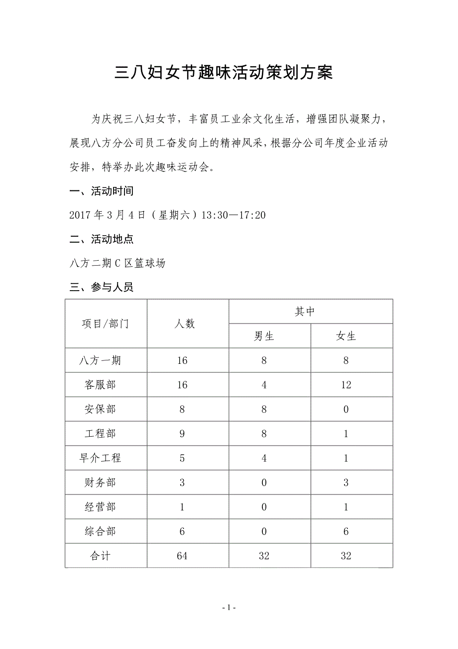 三八妇女节趣味活动策划方案(终稿)_第1页