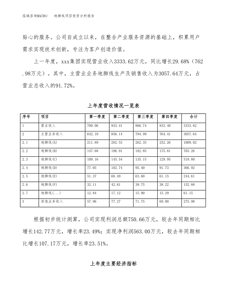 地脚线项目投资分析报告（总投资5000万元）（26亩）_第3页