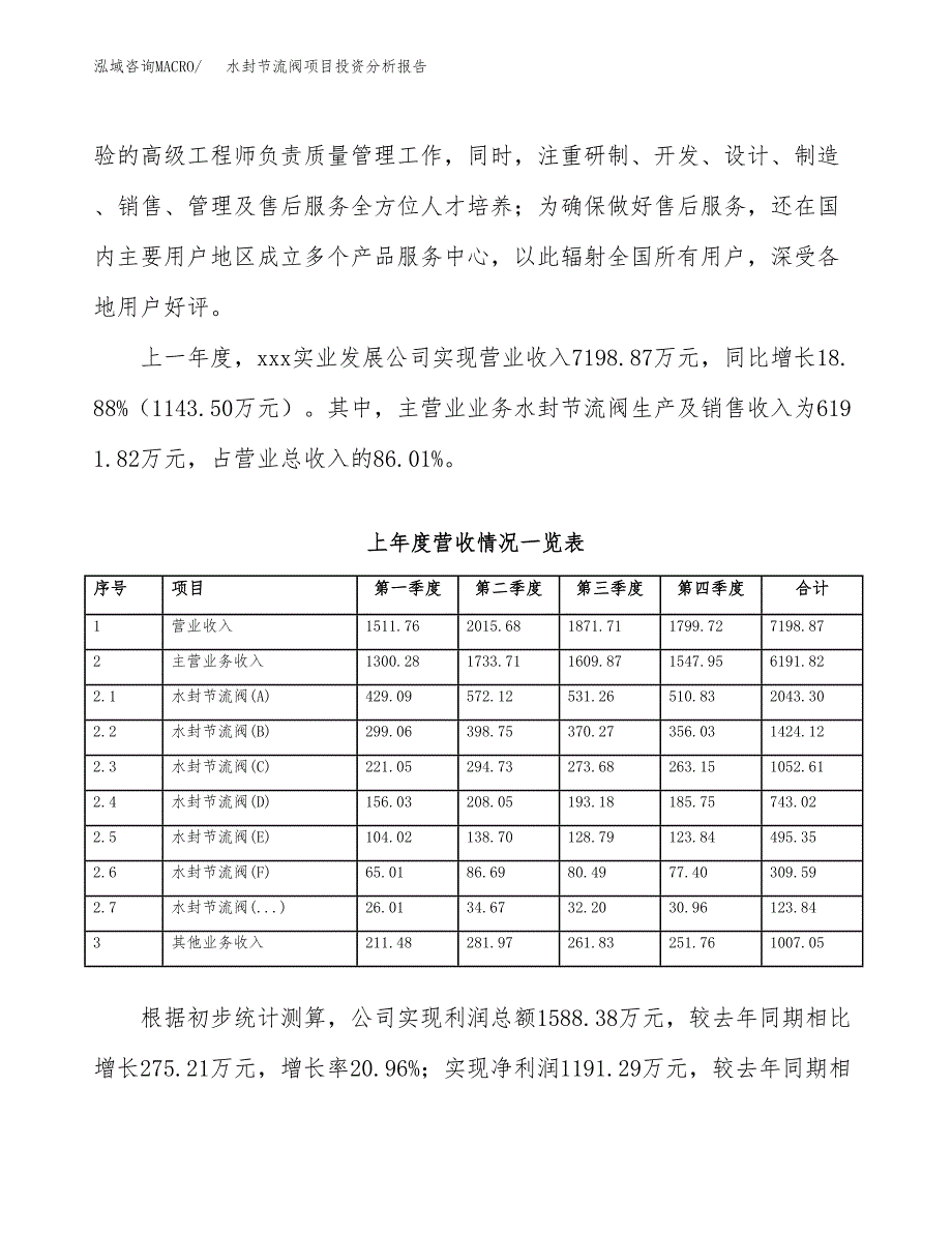 水封节流阀项目投资分析报告（总投资5000万元）（22亩）_第3页