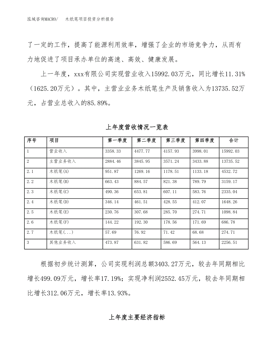 木纸笔项目投资分析报告（总投资12000万元）（47亩）_第4页