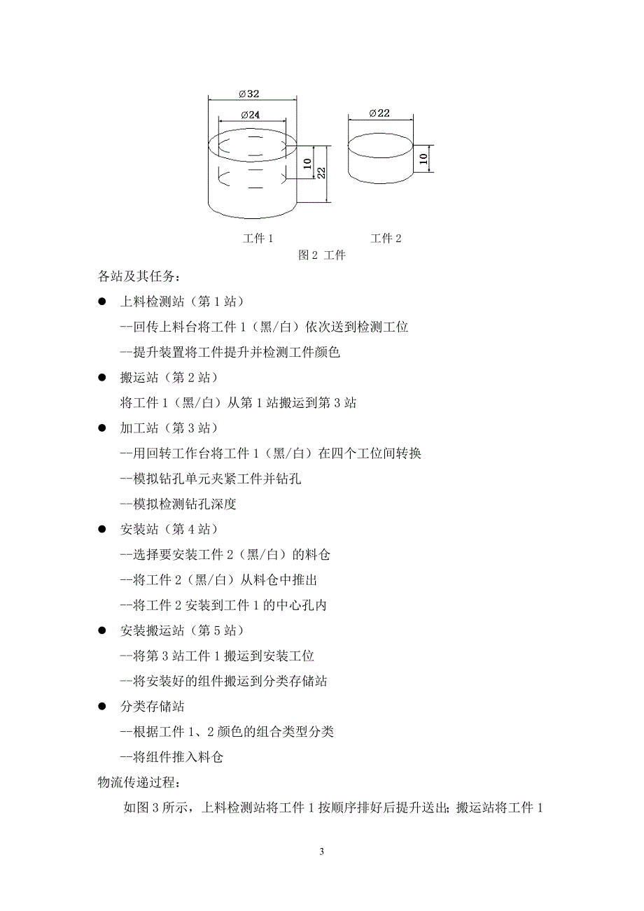 机电传控系统综合课程设计模块化生产教学系统的plc控制系统设计分类站_第4页