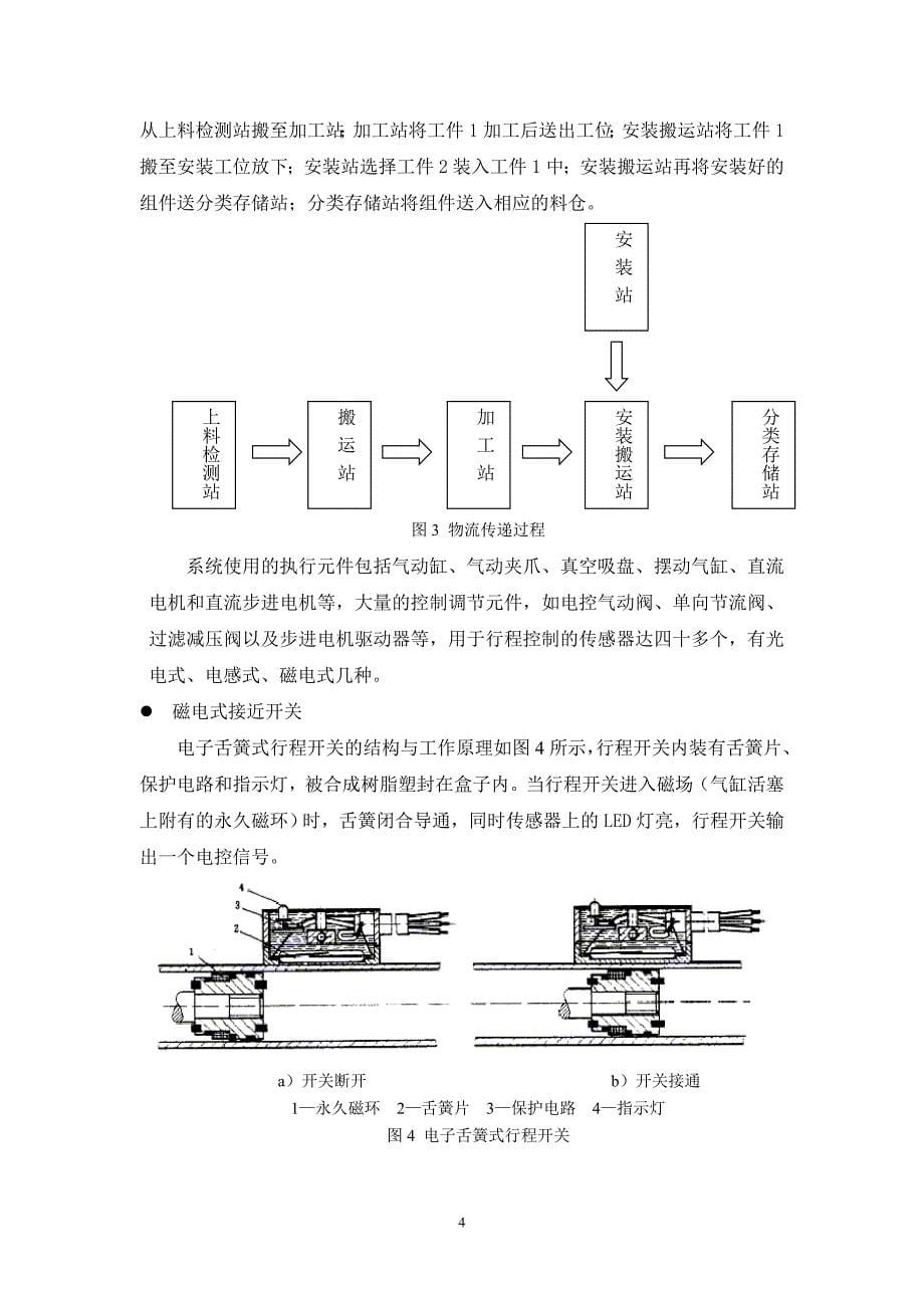 机电传控系统综合课程设计模块化生产教学系统的plc控制系统设计分类站_第5页