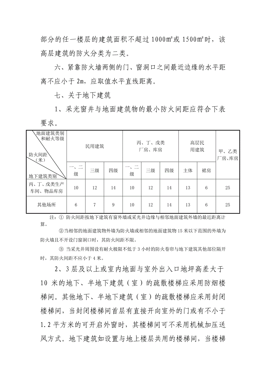 消防技术疑难问题会议纪要(2013-12月25日整理)_第3页