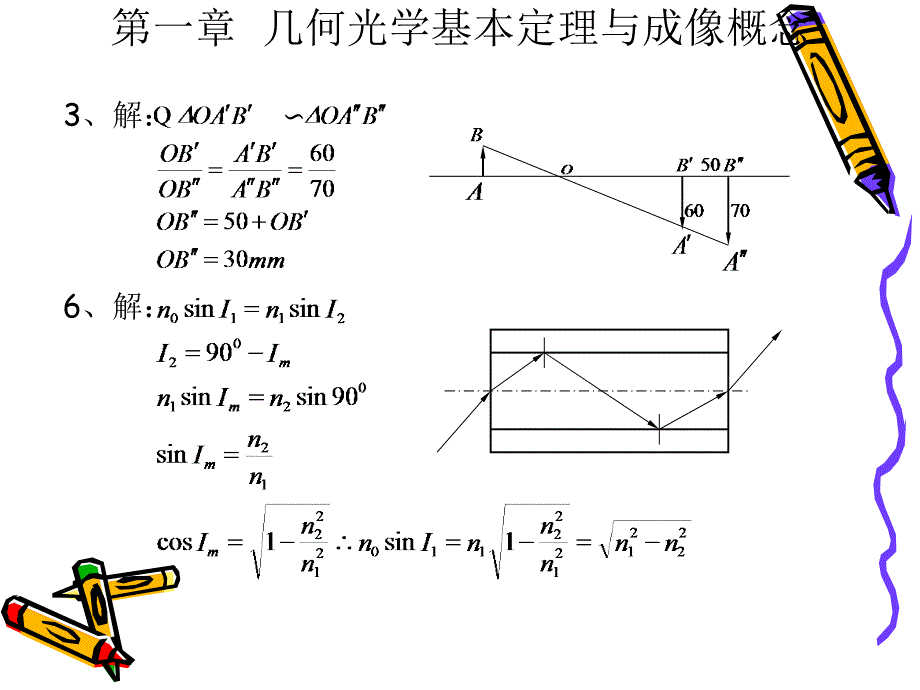 工程光学习题解答讲述_第2页