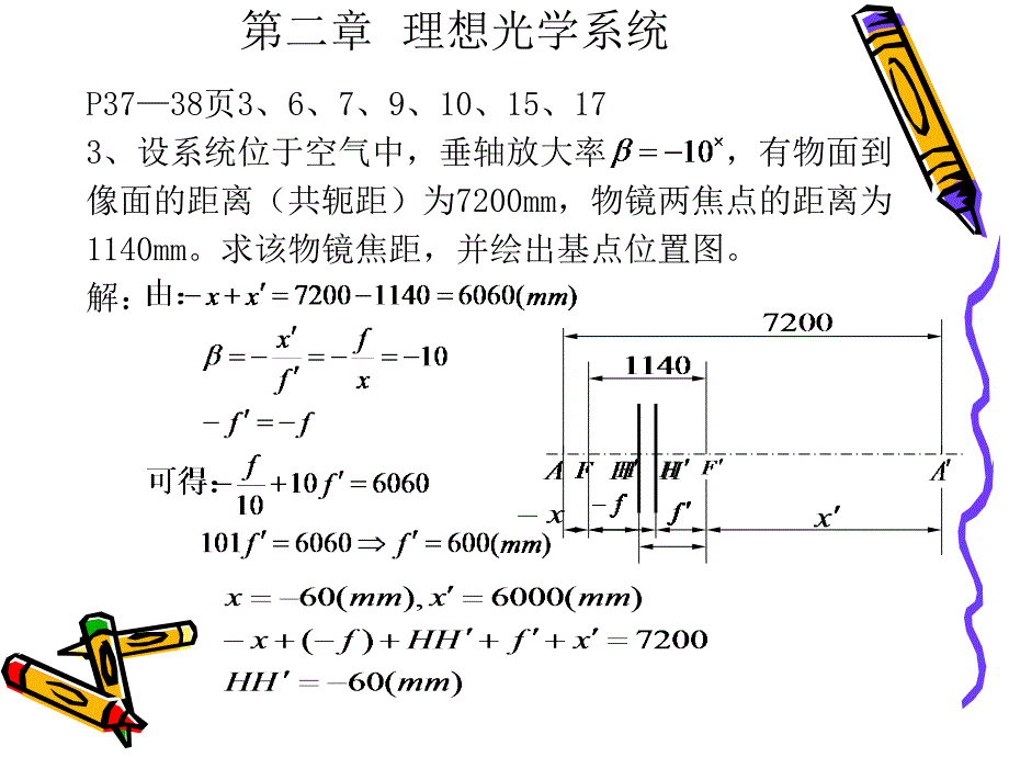 工程光学习题解答讲述_第3页