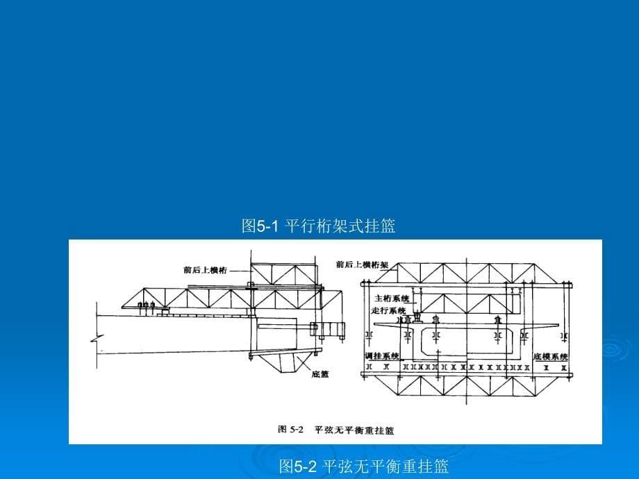 预应力混凝土连续梁桥悬臂浇筑施工工序资料_第5页