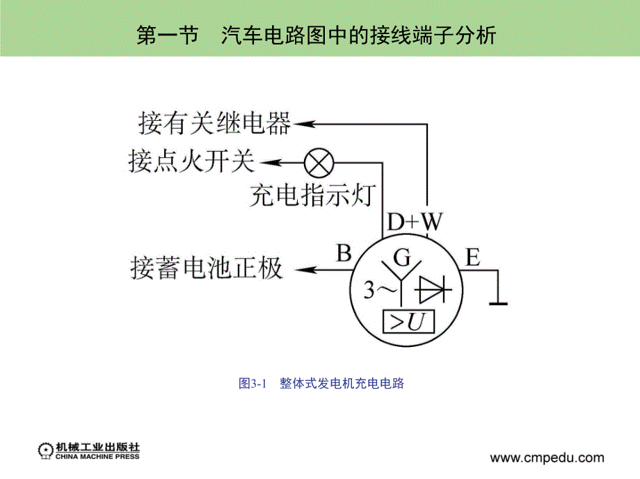 汽车电路的识读._第3页