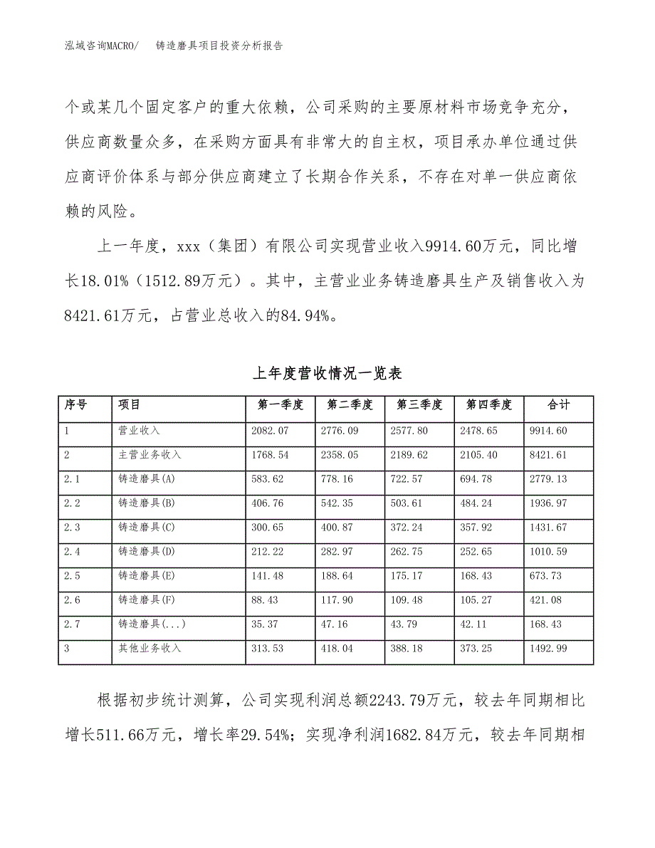 铸造磨具项目投资分析报告（总投资10000万元）（45亩）_第3页