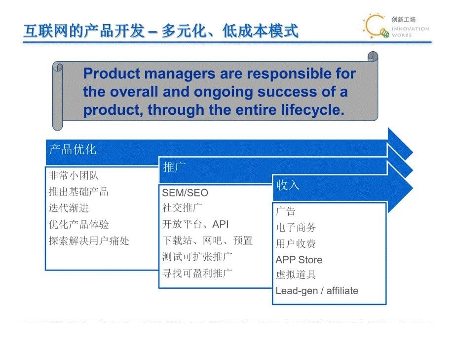 创新工场CEO李开复：“互联网的产品精神”_第5页