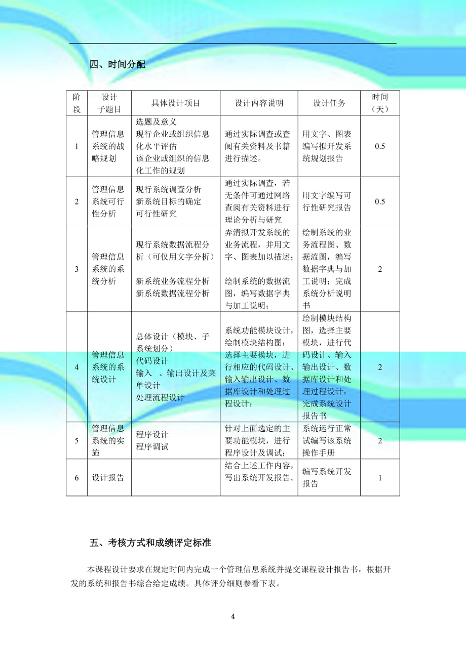 管理信息系统课程设计任务指导书年_第4页