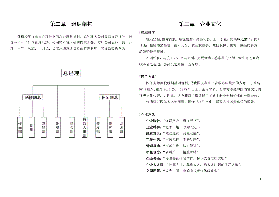 星级酒店酒店员工手册_第4页