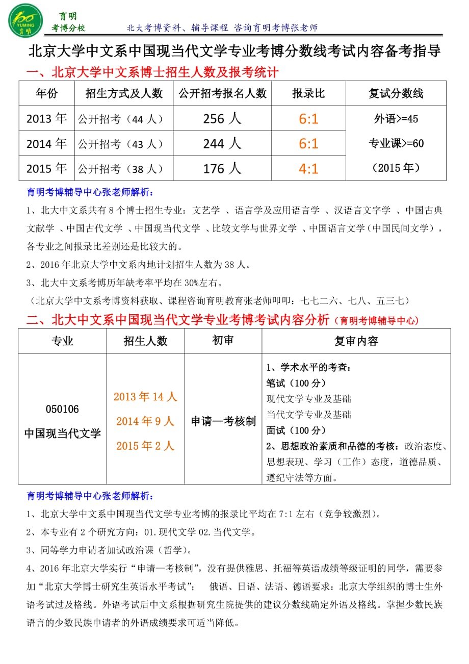 北京大学中国现当代文学专业考博指定参考书高分课程班考试内容考试重点-育明考研考博_第1页