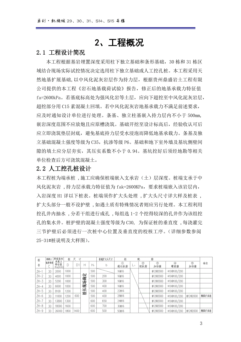 基础(独立柱基及人工挖孔桩)专项施工方案._第3页