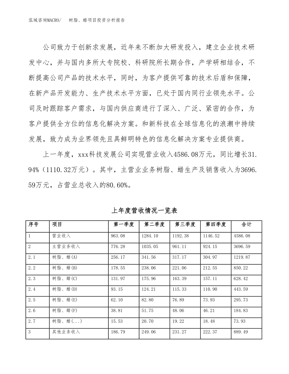 树脂、蜡项目投资分析报告（总投资4000万元）（15亩）_第3页