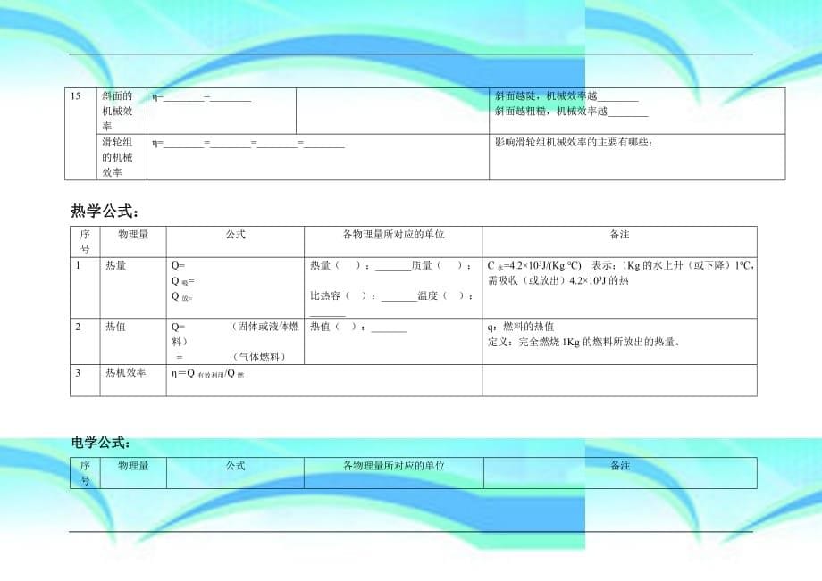 中考物理第二轮复习教案专题二：公式总结_第5页