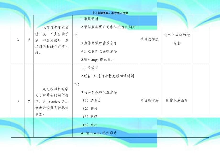 20162017下学期影视后期设计教育教学计划_第5页