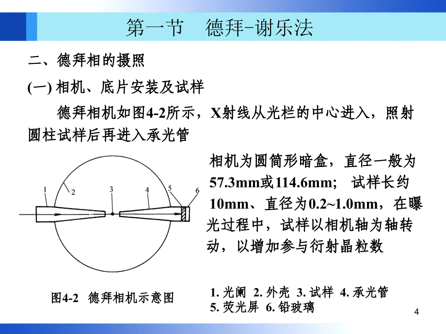 材料分析方法课件 第4章._第4页