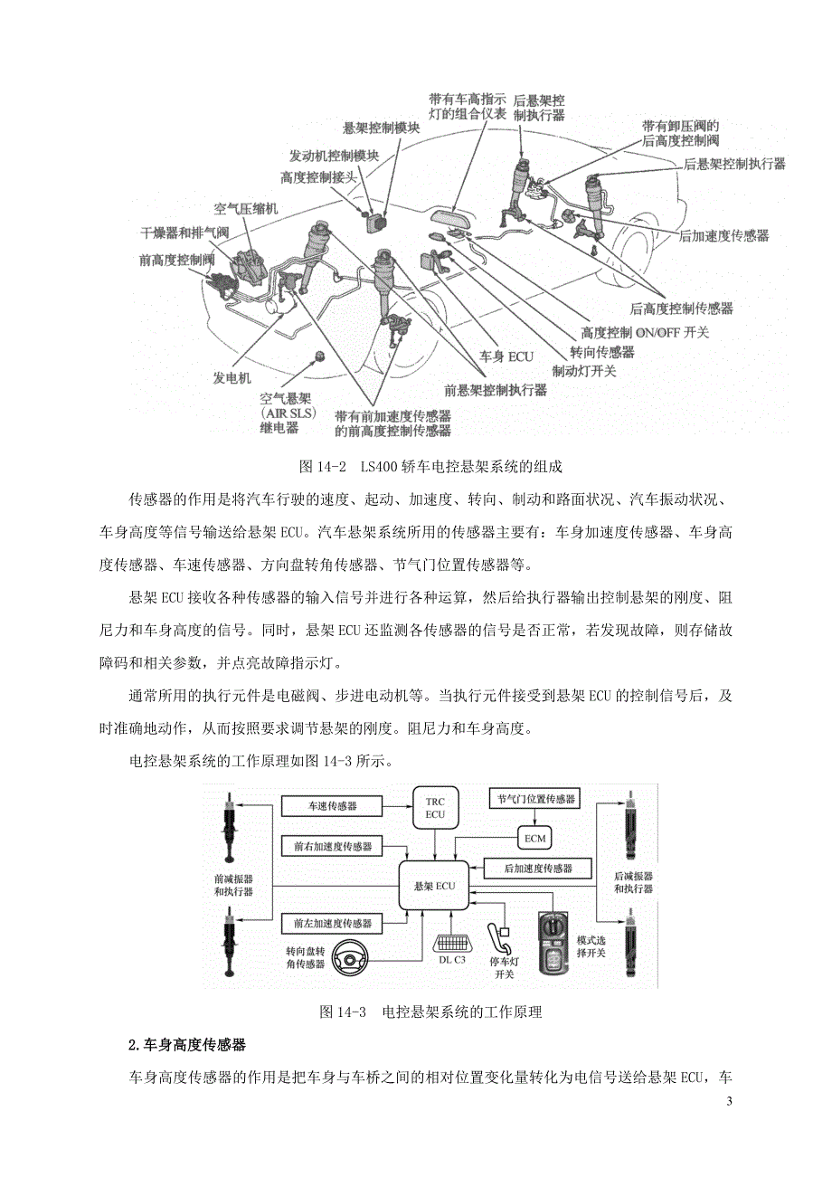 学习任务14电控悬架系统的检修._第3页