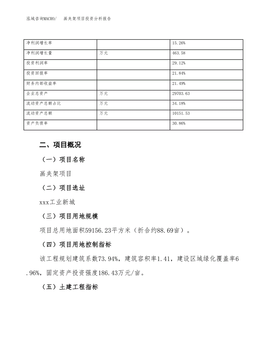 画夹架项目投资分析报告（总投资19000万元）（89亩）_第4页