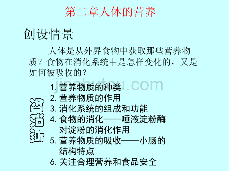 新人教版七年级生物下册 第四单元 生物圈中的人 第二章_人体的营养 复习课件综述_第1页