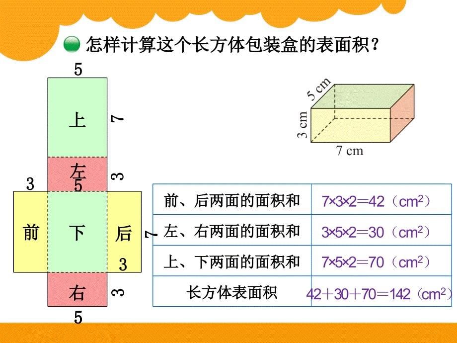 二4 长方体的表面积综述_第5页