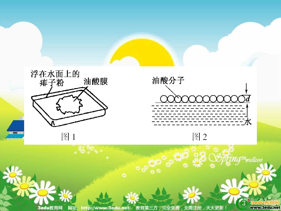 高三物理第二轮考点专题复习20._第4页