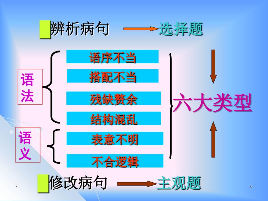 奥迪A8、A1获德国“金方向盘奖”综述_第4页