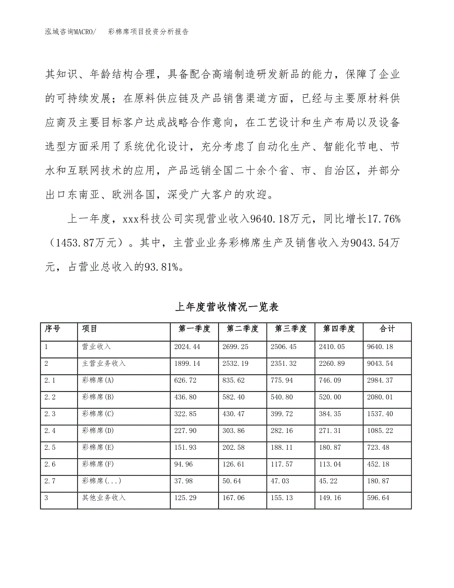 彩棉席项目投资分析报告（总投资9000万元）（41亩）_第3页
